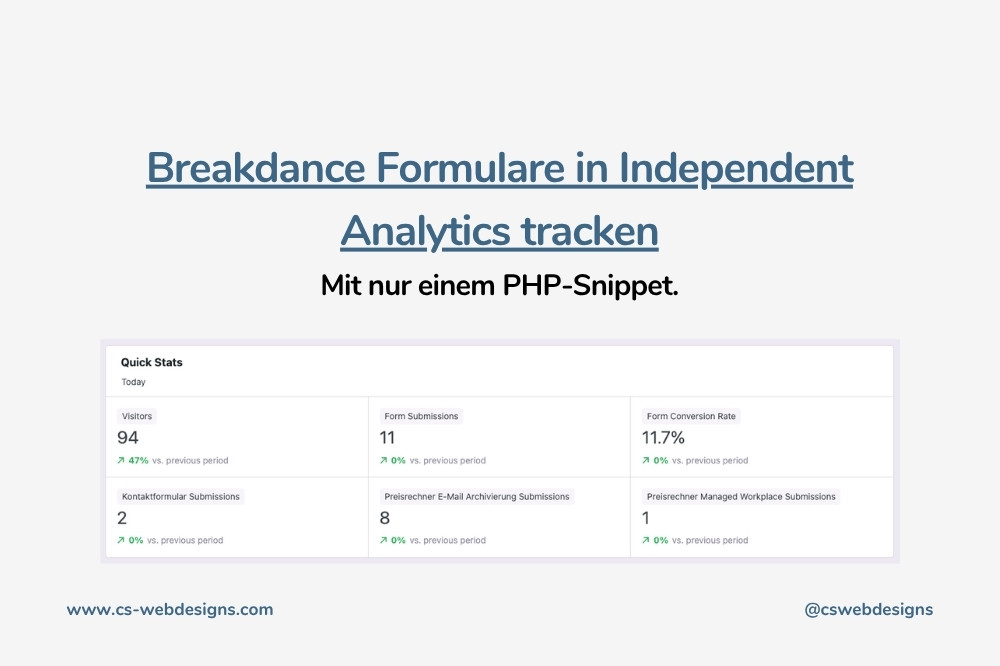 breakdance formulare in independent analytics tracken